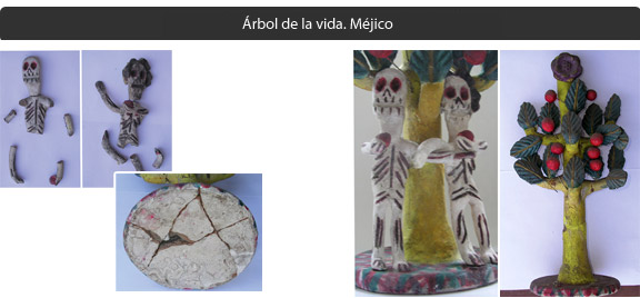 Árbol de la vida. Méjico